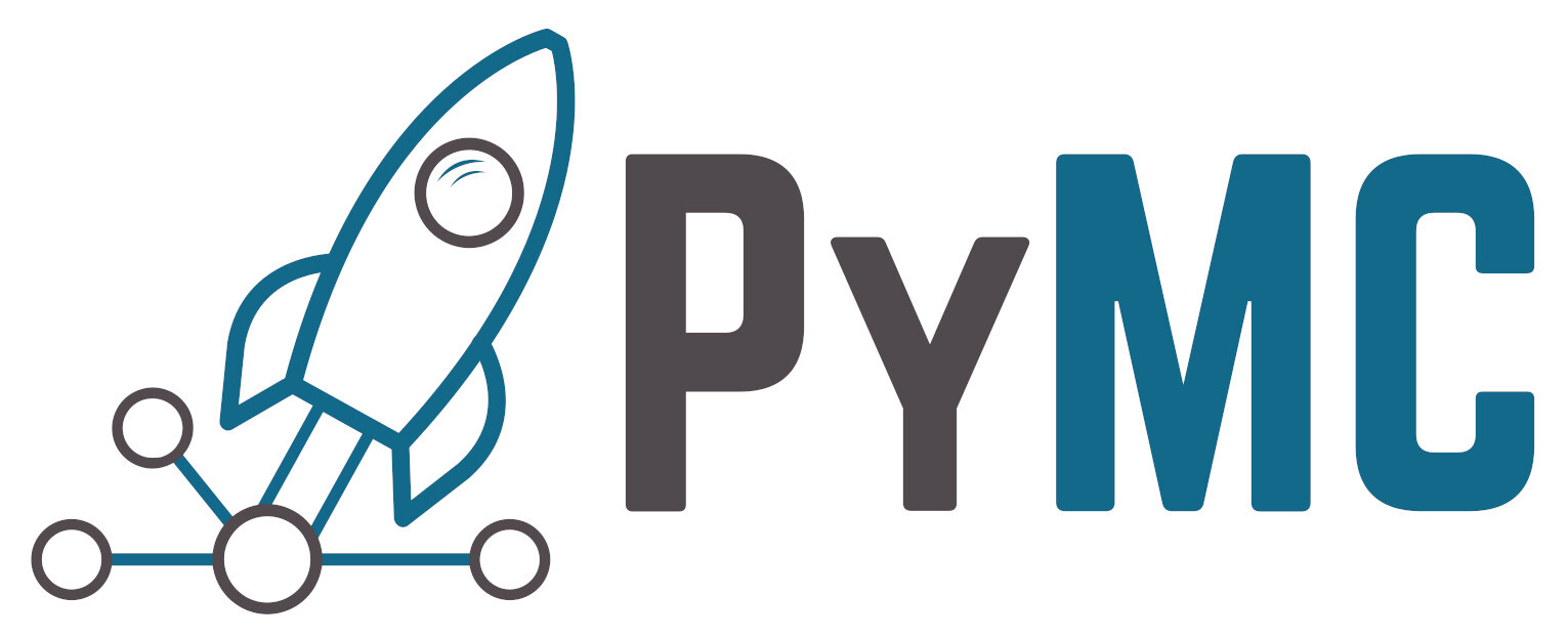 PyMC 8345 documentation - Home
